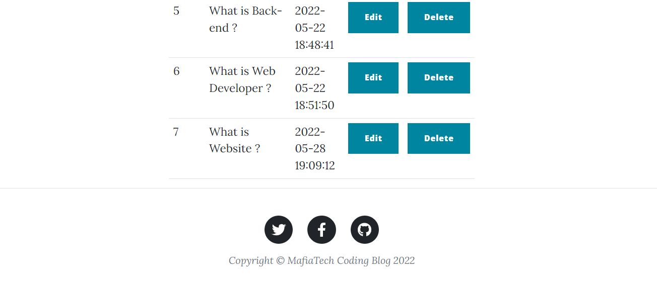 GitHub - Bhuvneshjai/Blog-Website: This is a blog website which is made ...