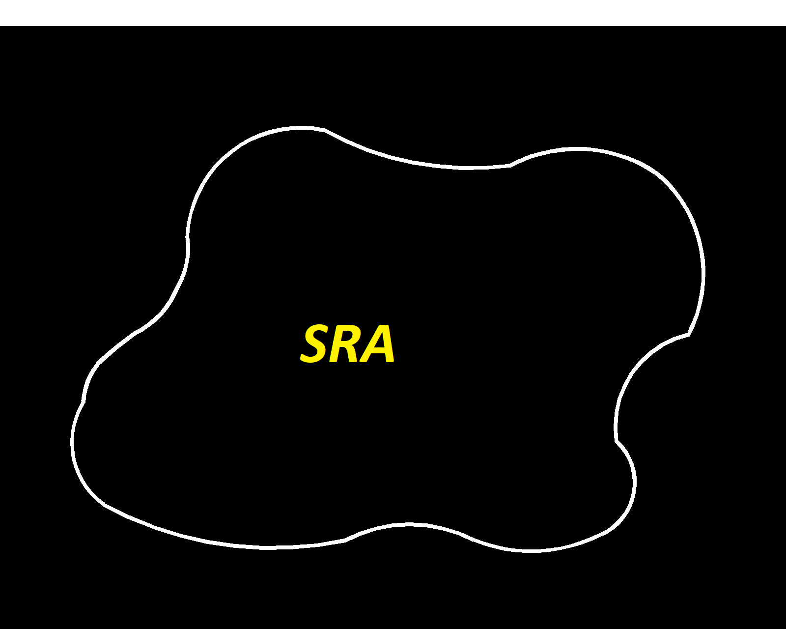 sra