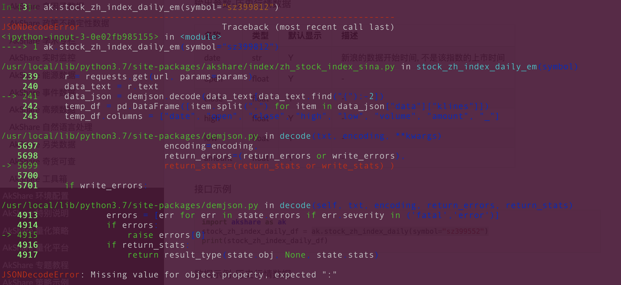 Ak. Share Python AkShare 接口问题报告 · Issue #1020 · akfamily/akshare · GitHub