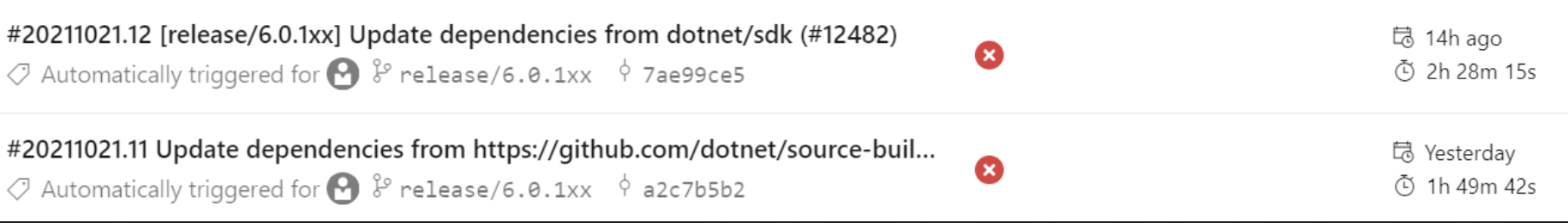 Investigate cause of increased online build times · Issue #2561 ...