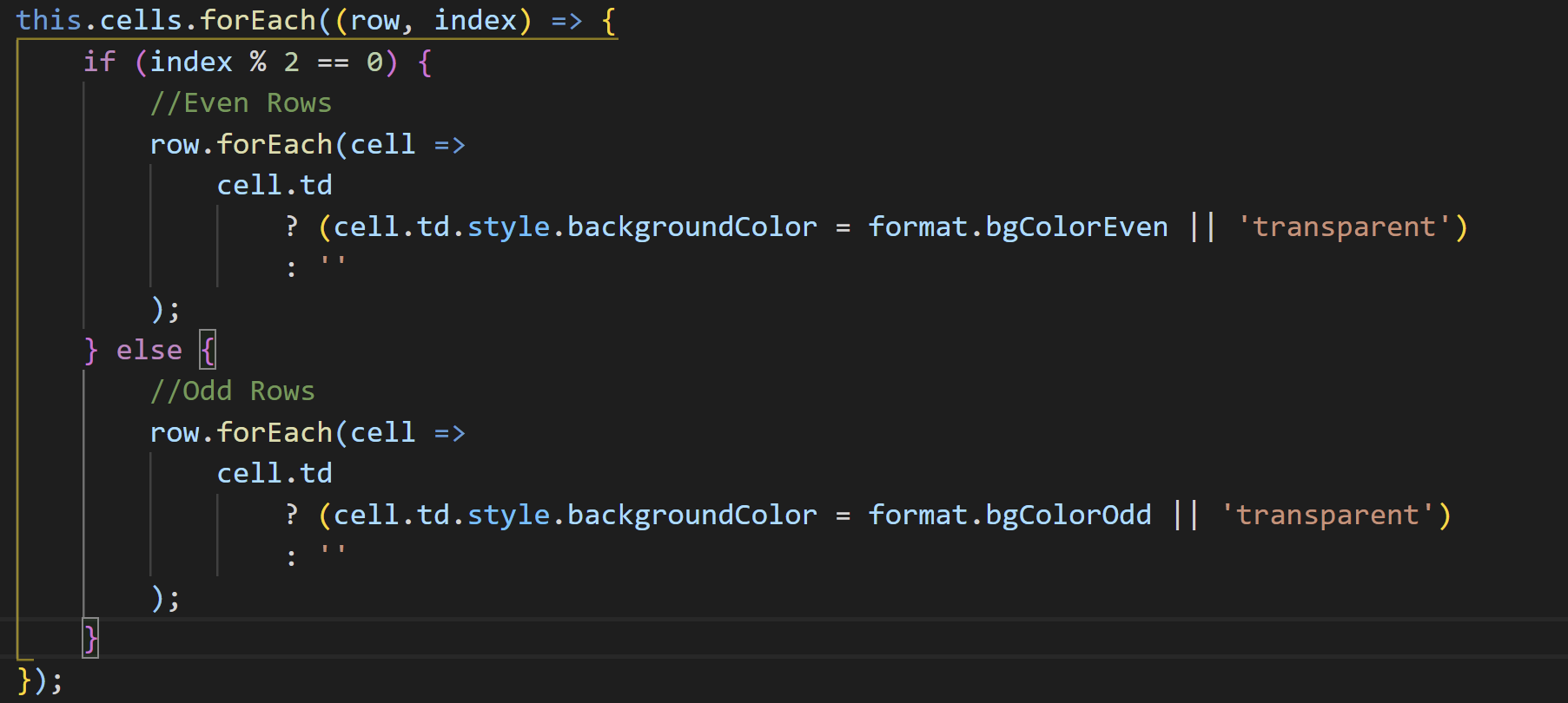 Predefined Table Styles by juliaroldi · Pull Request #688 · microsoft ...