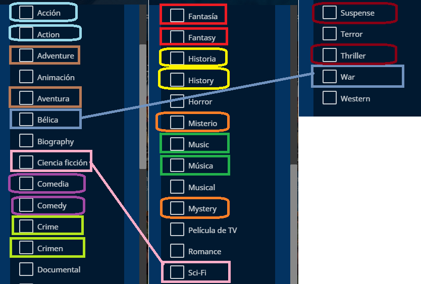 10.8.2 Alpha Enhancement for Genre presentation · Issue 6916