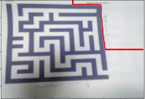 github - n-neelpatel pymaze: py-maze application in... GitHub - PrashantGupta21/Maze-Solver