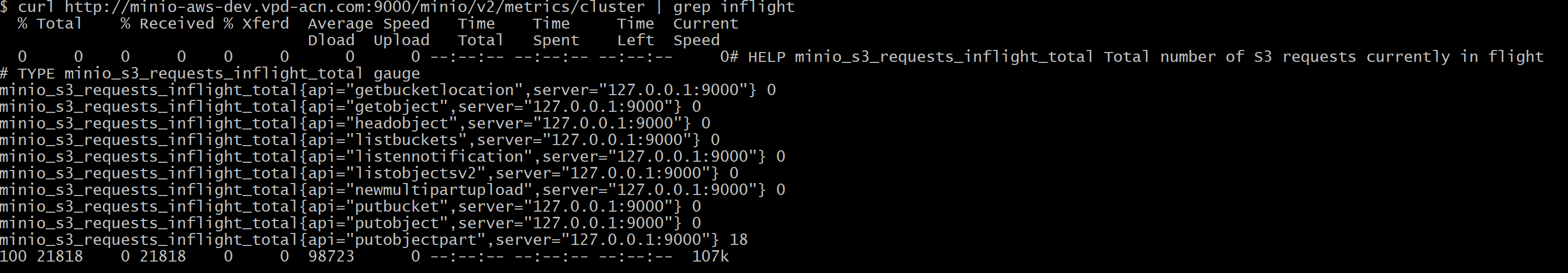 error:fetcherror: request to https: v0 files failed ... Cannot upload large files via AWS S3 SDK · minio minio · Discussion ...