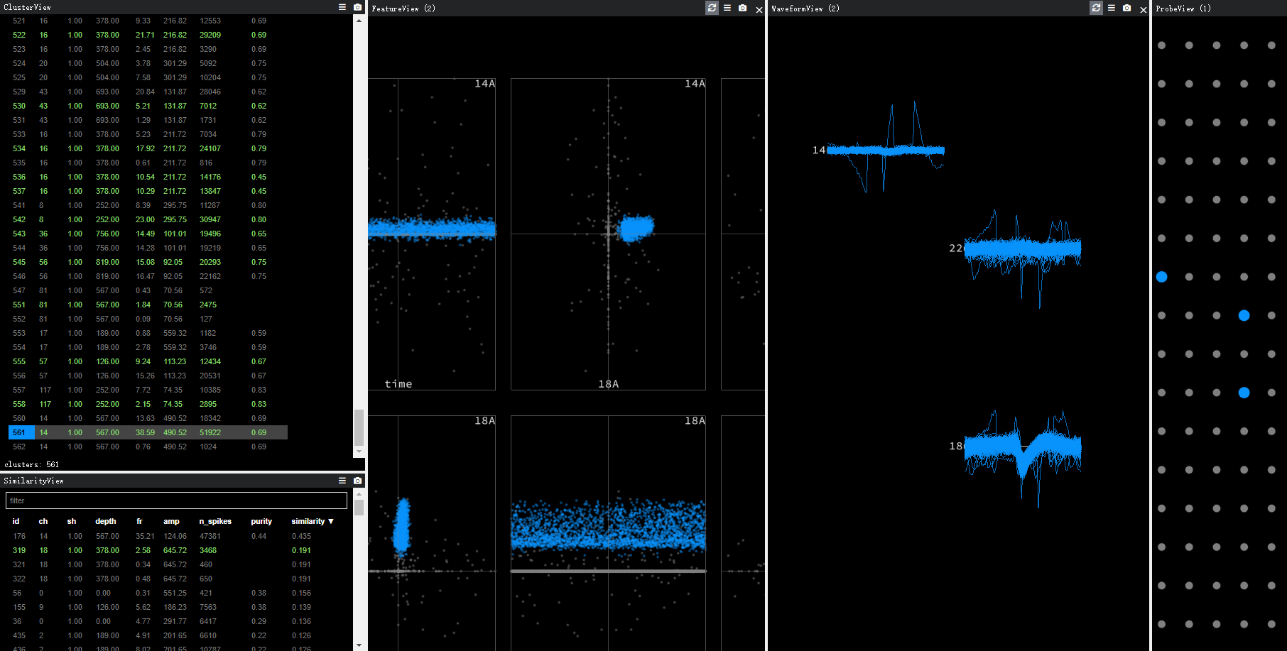 Wrong best channel assignment-2