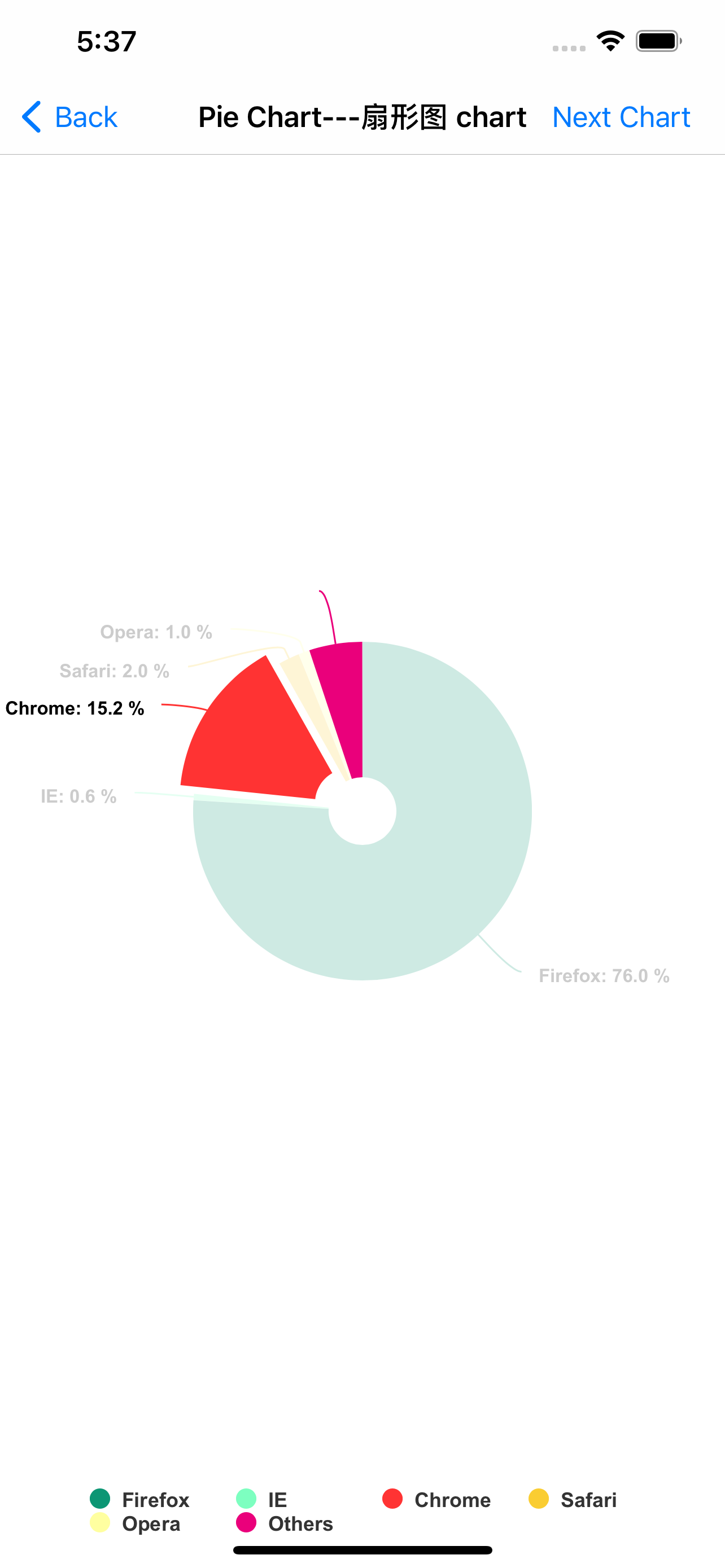 Simulator Screen Shot - iPhone 12 Pro Max - 2020-12-08 at 17 37 55