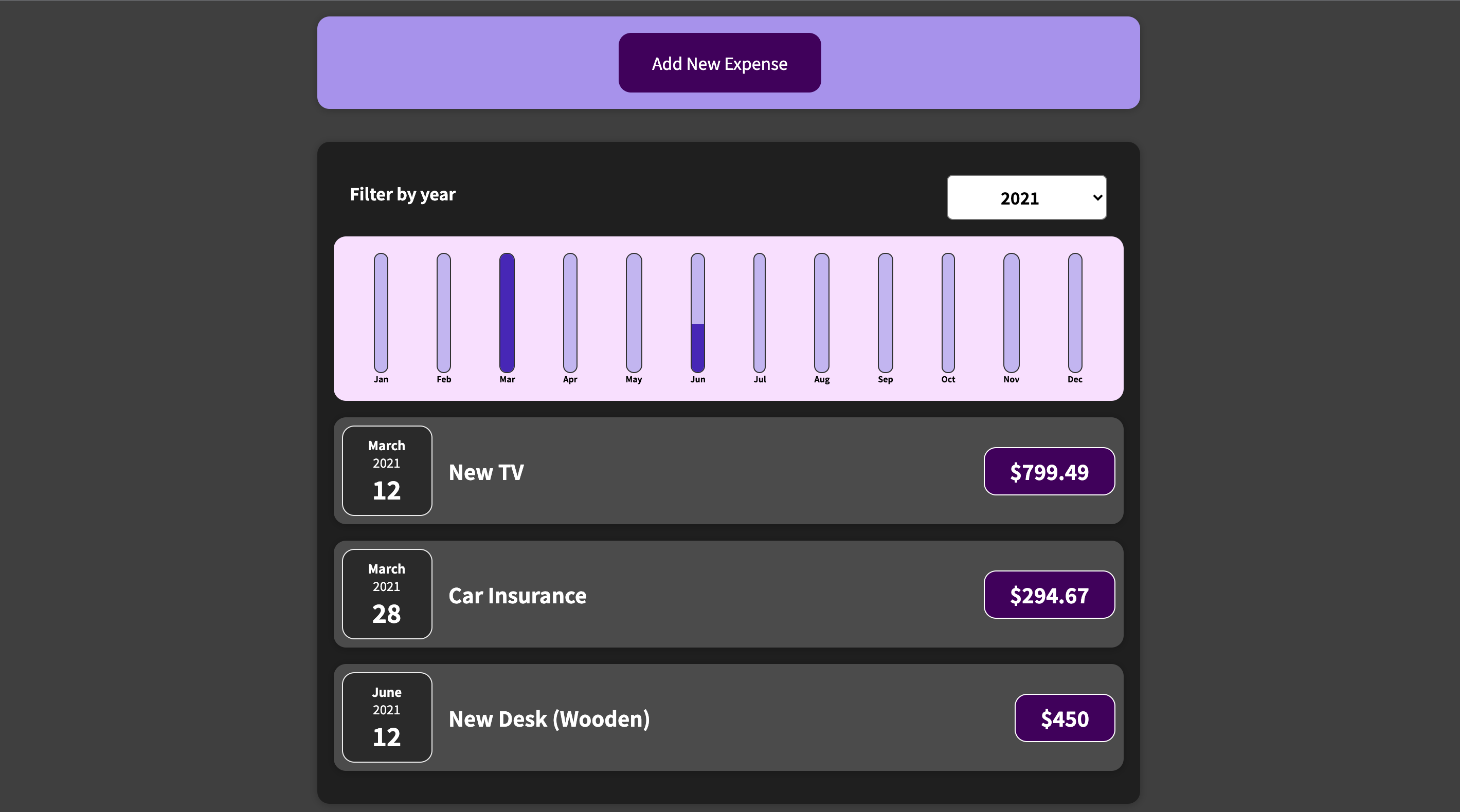 GitHub - karolinaCodes/Expenses-App: A React app that tracks your ...