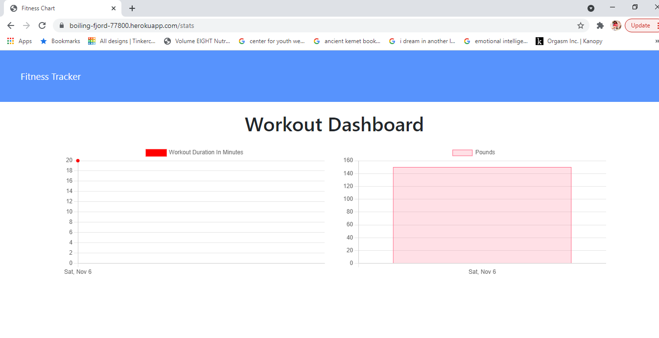 GitHub - Whit1JL/Workout-Tracker