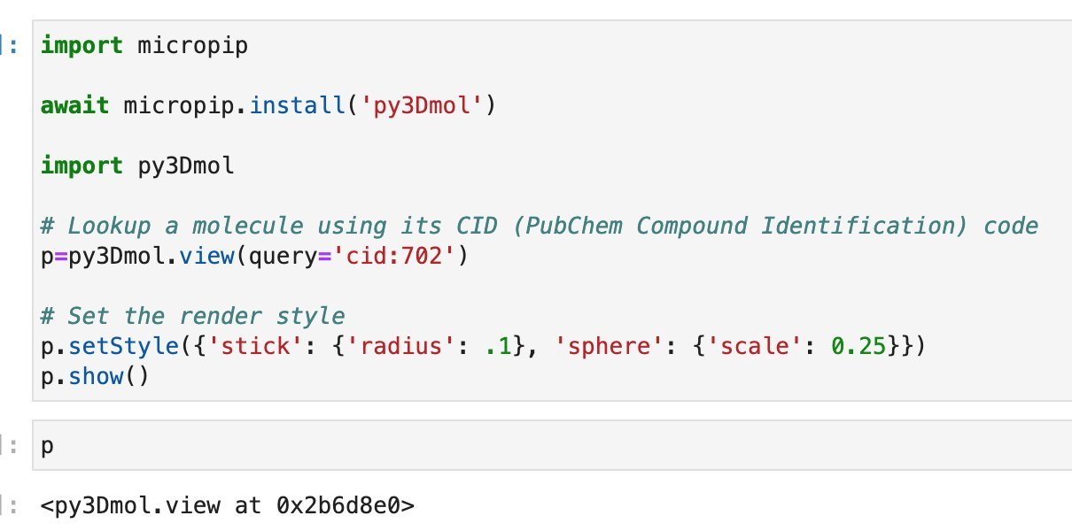 Problem running py3DMol - widget using publish_display_data() doesn't ...