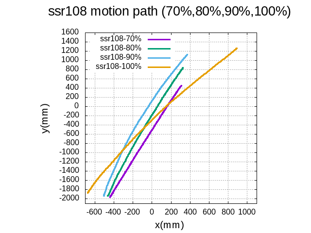 ssr108_3