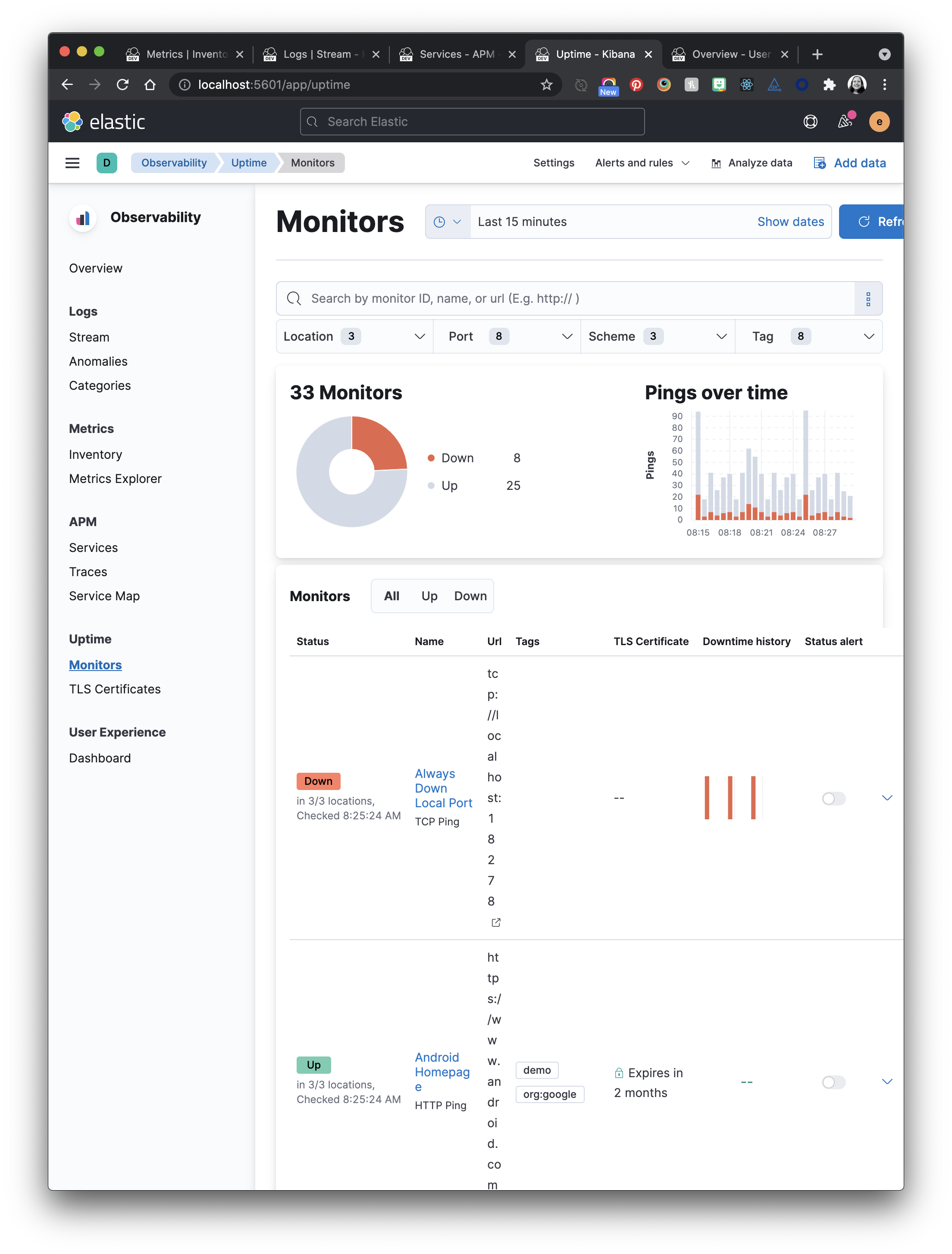 [Uptime] Page layout is broken with new side nav · Issue #104130 ...