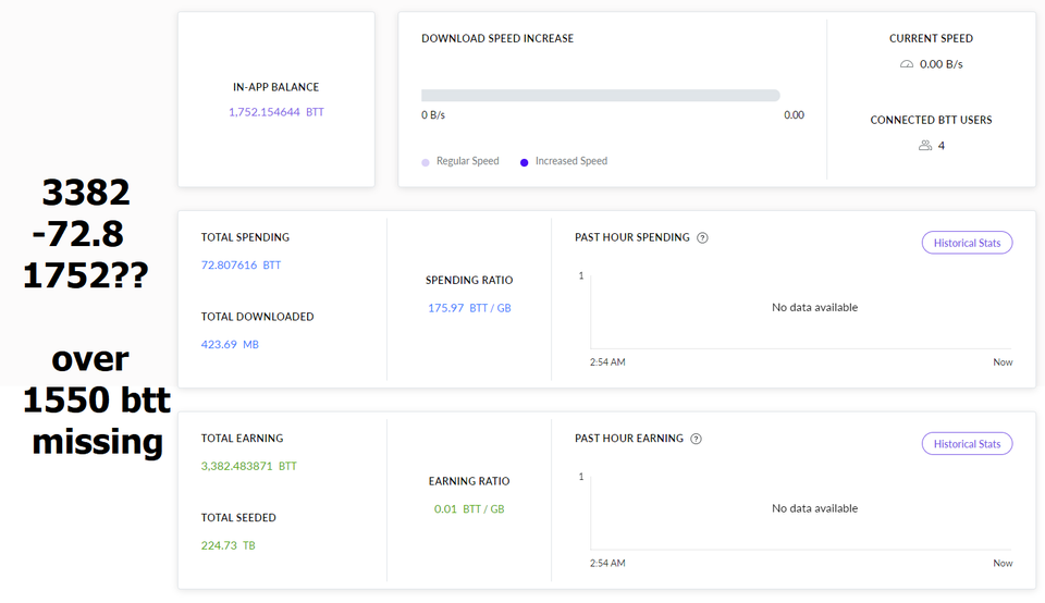 Sent here to ask about issue w/ BTT not dispensing to wallet correctly ...