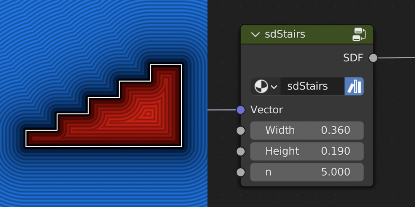 stairs