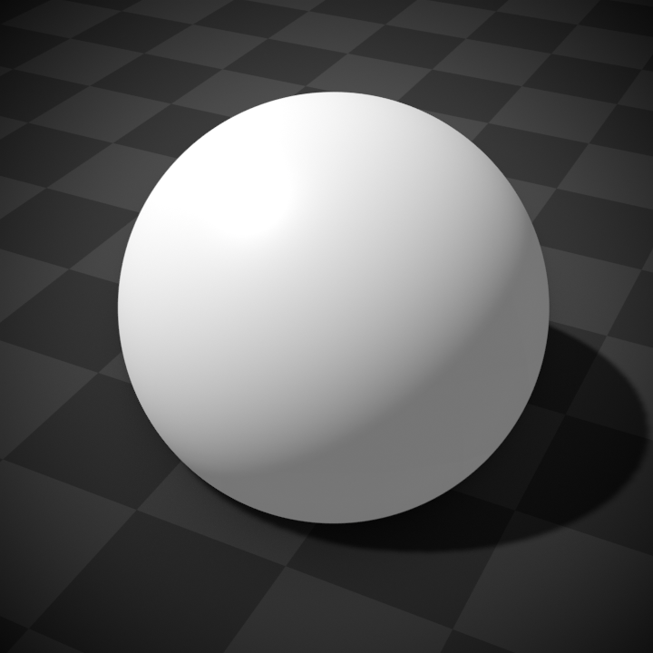 sphere