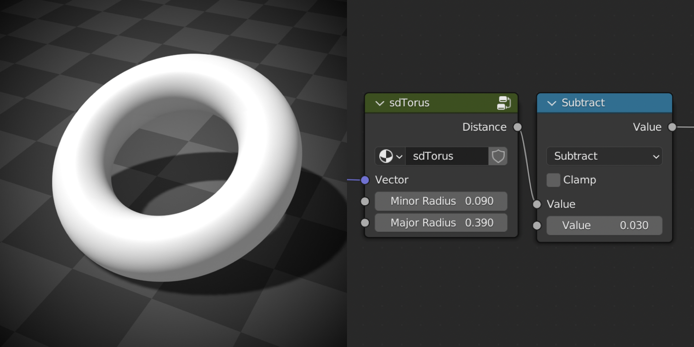 torus