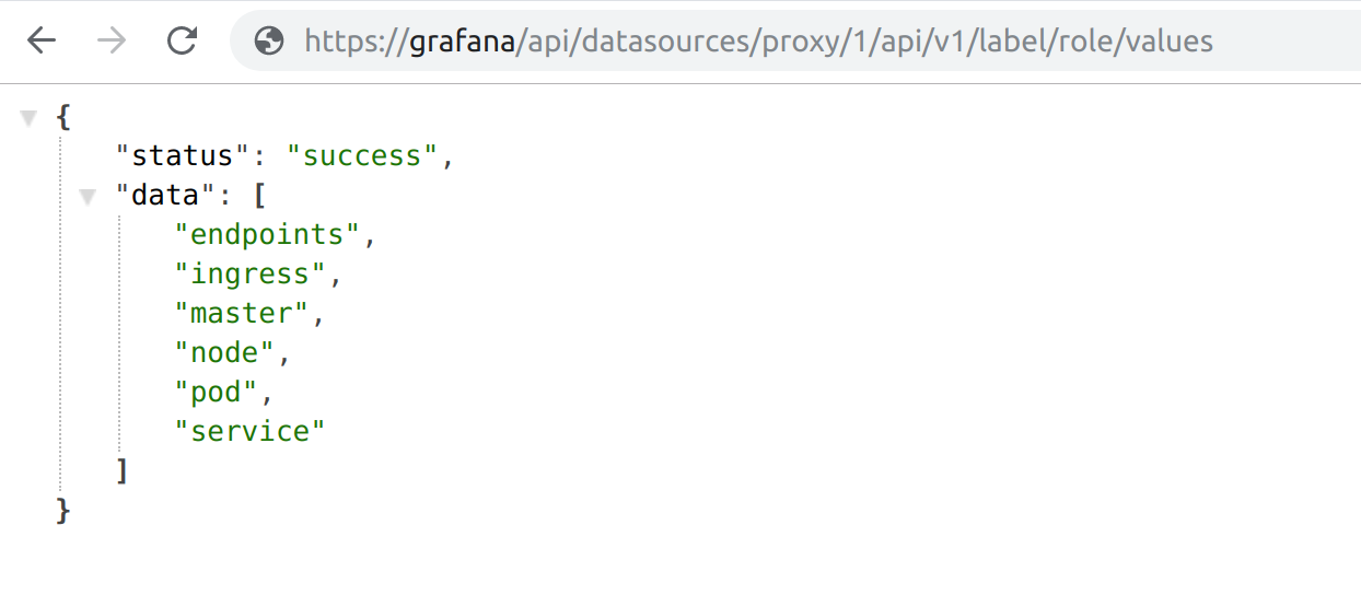 33 Prometheus Query Label Values Labels Design Ideas 2020