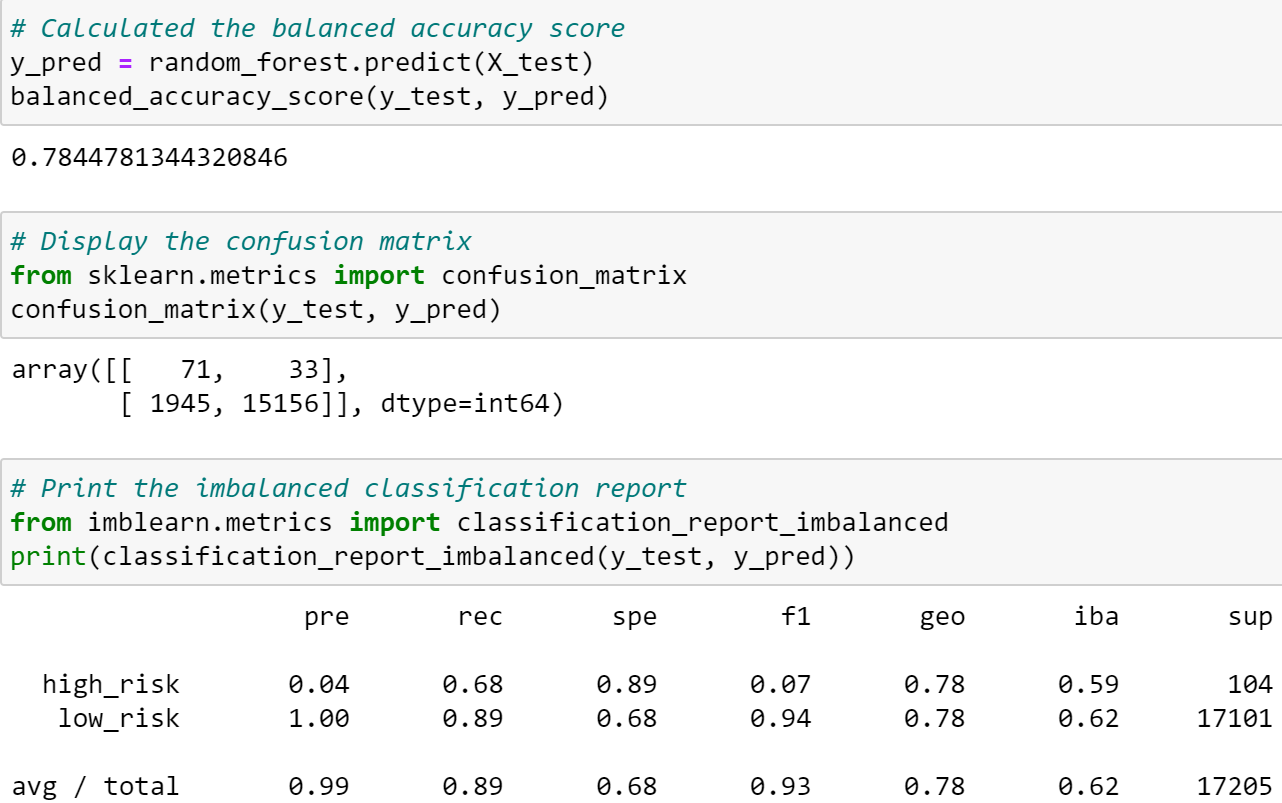GitHub - RaoxLinc/Credit_Risk_Analysis