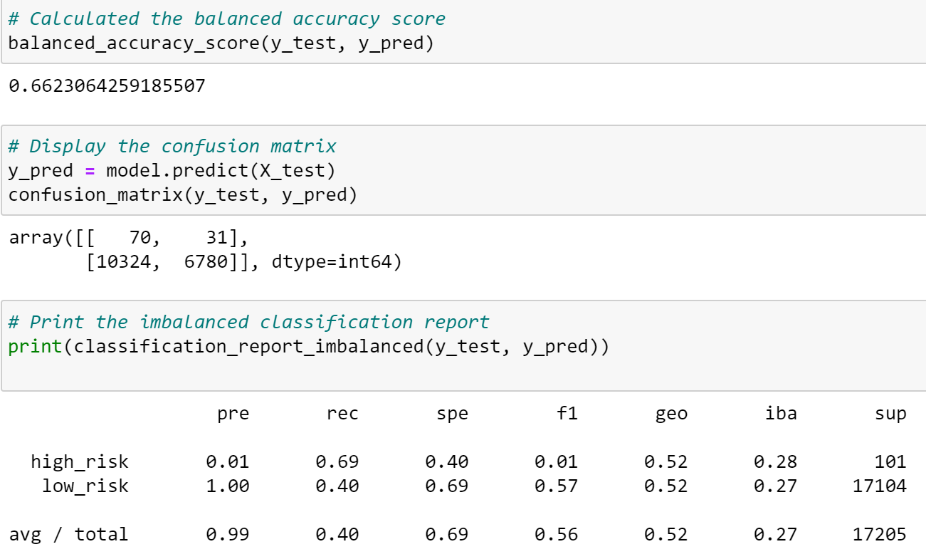 GitHub - RaoxLinc/Credit_Risk_Analysis