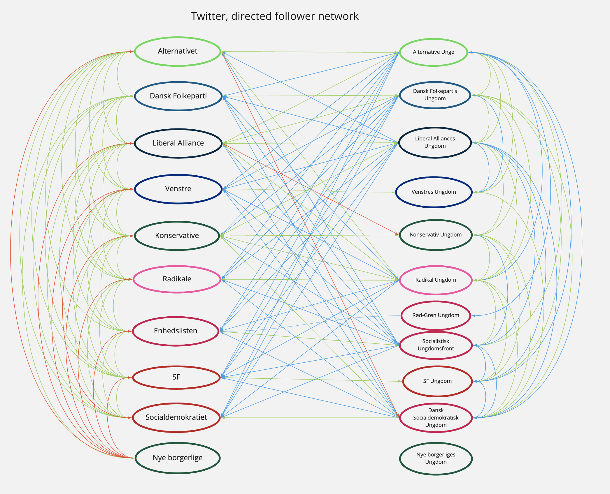 Skærmbillede 2021-06-12 kl 10 13 20