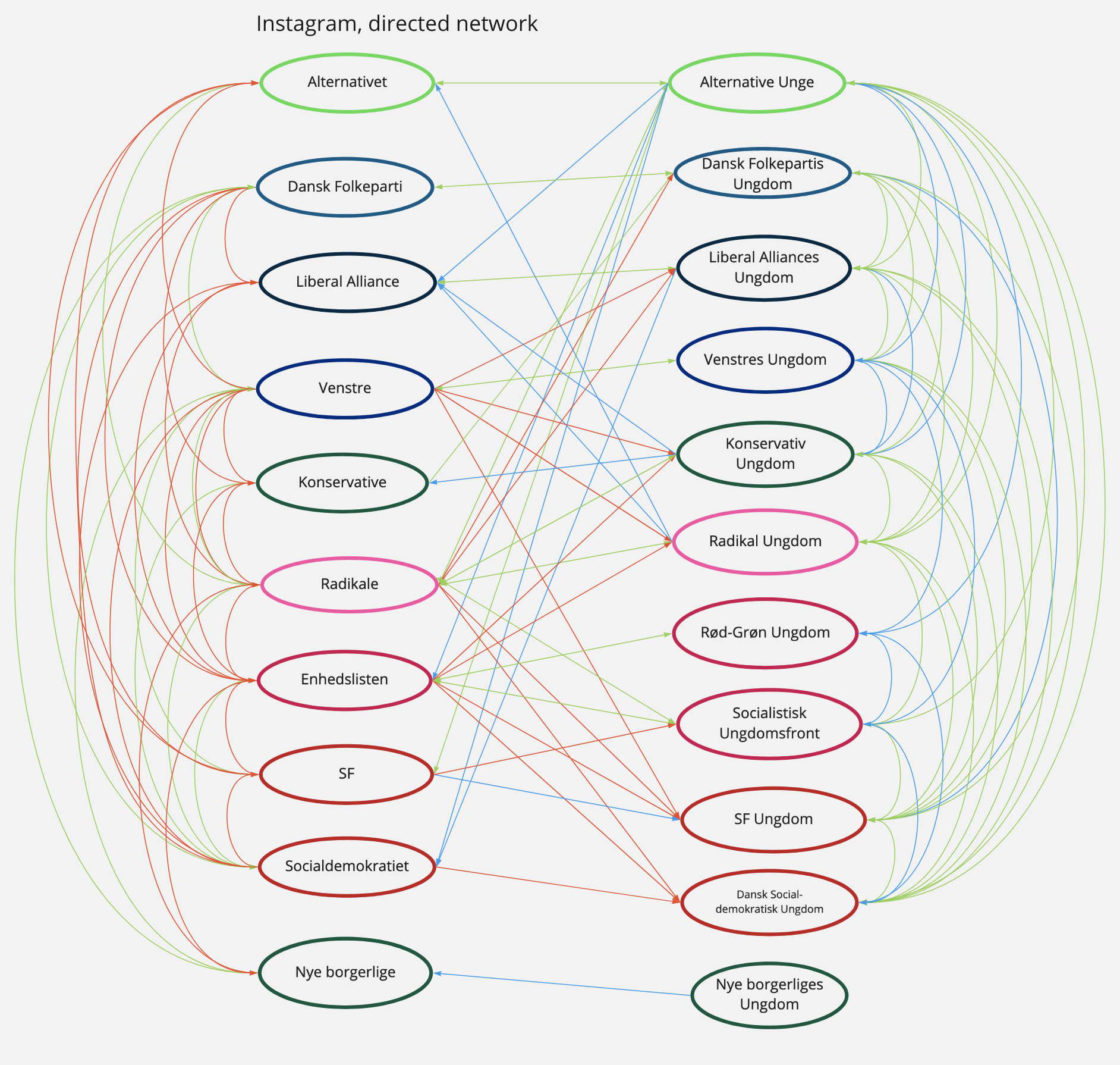 Skærmbillede 2021-06-12 kl 10 13 35