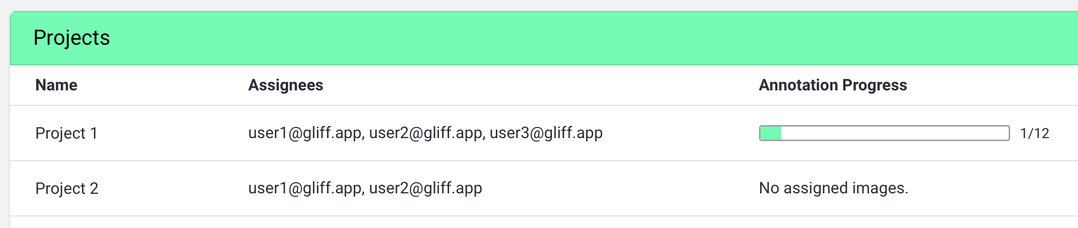 Improve user assignment · Issue #247 · gliff-ai/manage · GitHub