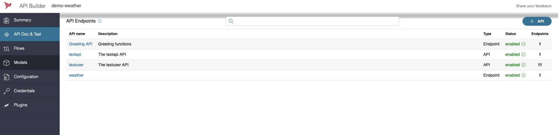 GitHub - nsantullo/weather-api: Access current weather data for any ...