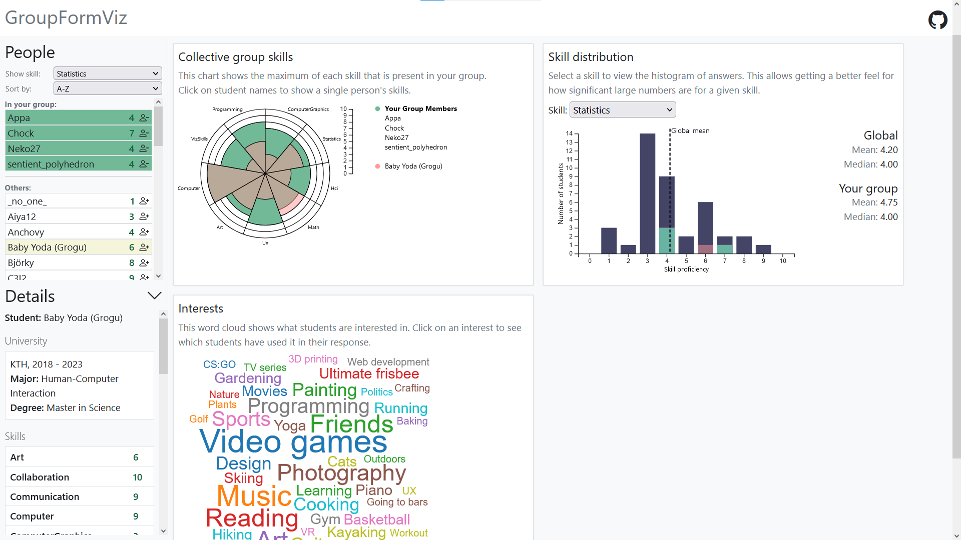 GitHub - Bone008/groupformviz: A tool for visualizing self-reported ...