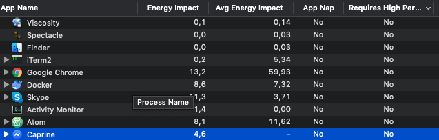 no-hw-acceleration