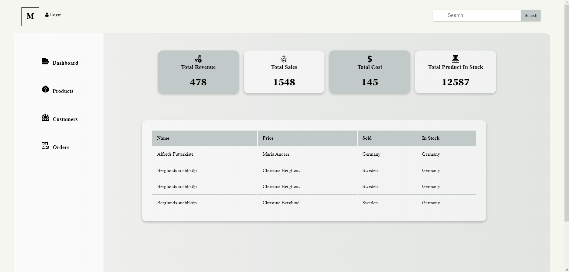 GitHub - Valery-Hyppolite/inventory