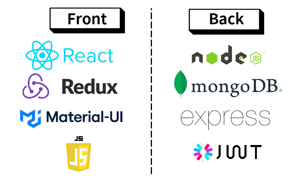 GitHub - clf-jun/myblog: React js, Express를 활용한 개인 블로그