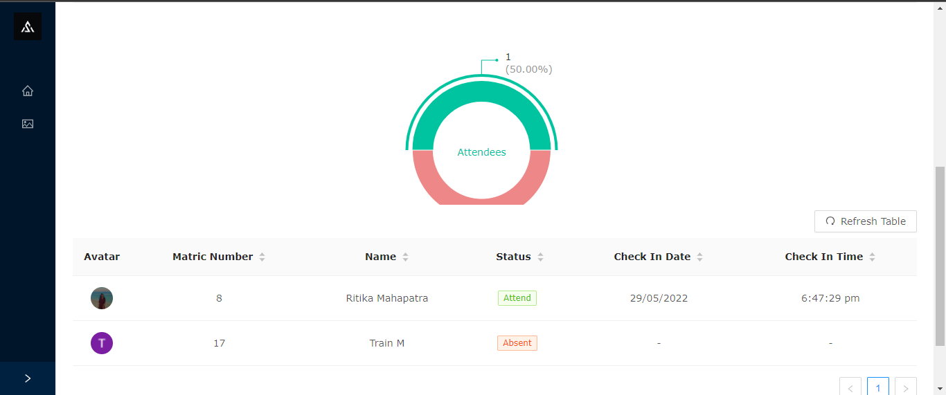 GitHub - ritikam29/Attendance-Tracker
