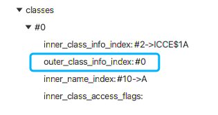 java - incompatibleclasschangeerror: found interface ... Hotspot threw IncompatibleClassChangeError, while J9 executed normally ...