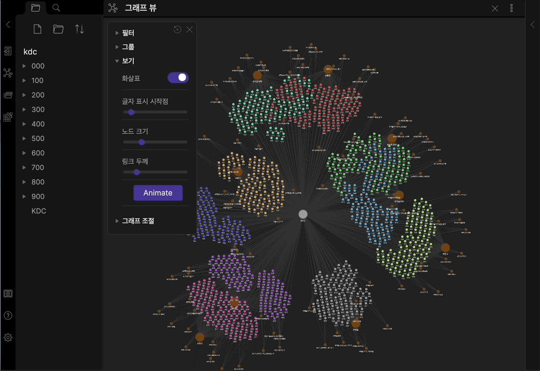 GitHub - kimhxsong/kdc-obsidian: The Obsidian Vault Template using KDC ...