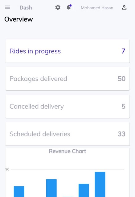 GitHub - muhamed-hasan/Admin_DashBoard: Admin dashboard using flutter ...