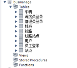 GitHub - Bessie-Lee/Intelligent-bus-system: Java GUI + Mysql 8.0 +Idea