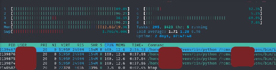 process_count classification arg does not take affect · Issue #1158 ...