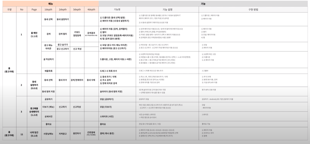 화면 캡처 2023-02-03 161018
