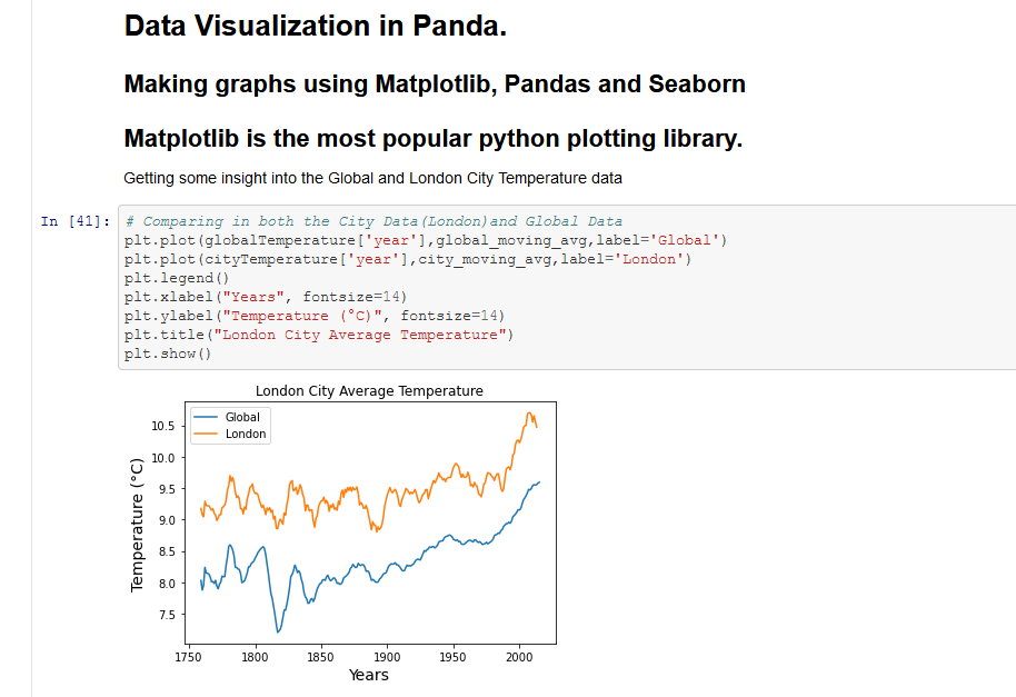 GitHub - Abdishakury/udacity_projects: These are the Udacity Data ...