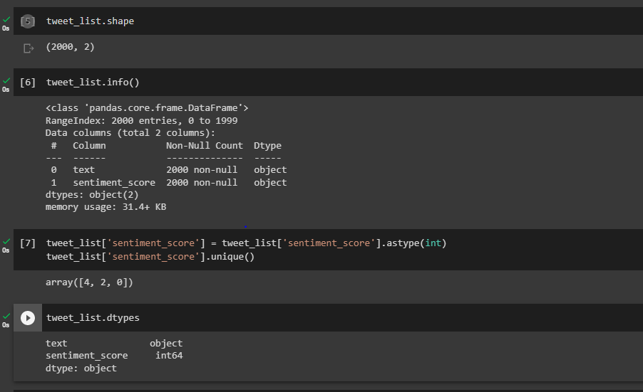 Github Sasxnk Data Science