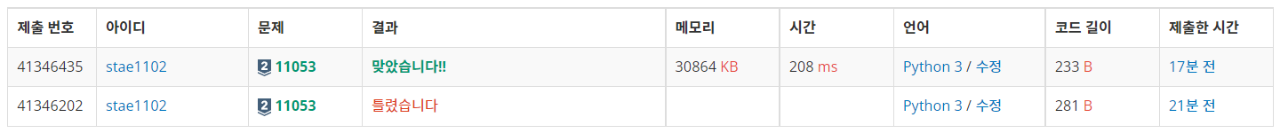 백준: 11053 가장 긴 증가하는 부분수열 | 밑바닥부터 시작하는 개발자