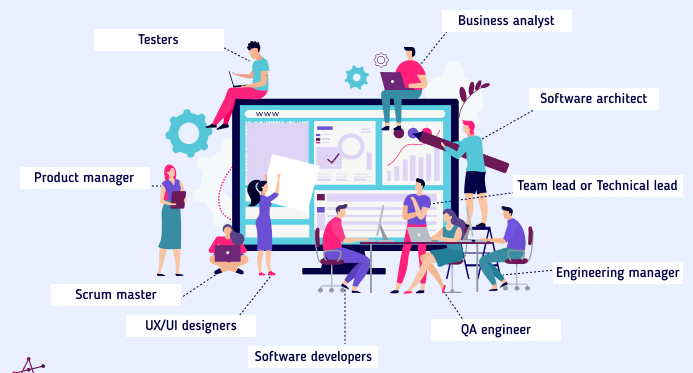 GitHub - sayed71/debugging-with-example: Unit Test (Test Scenerio, Test ...