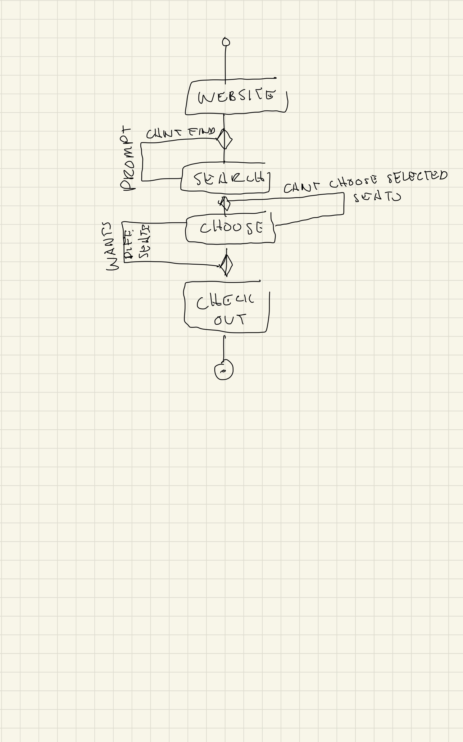 diagram1