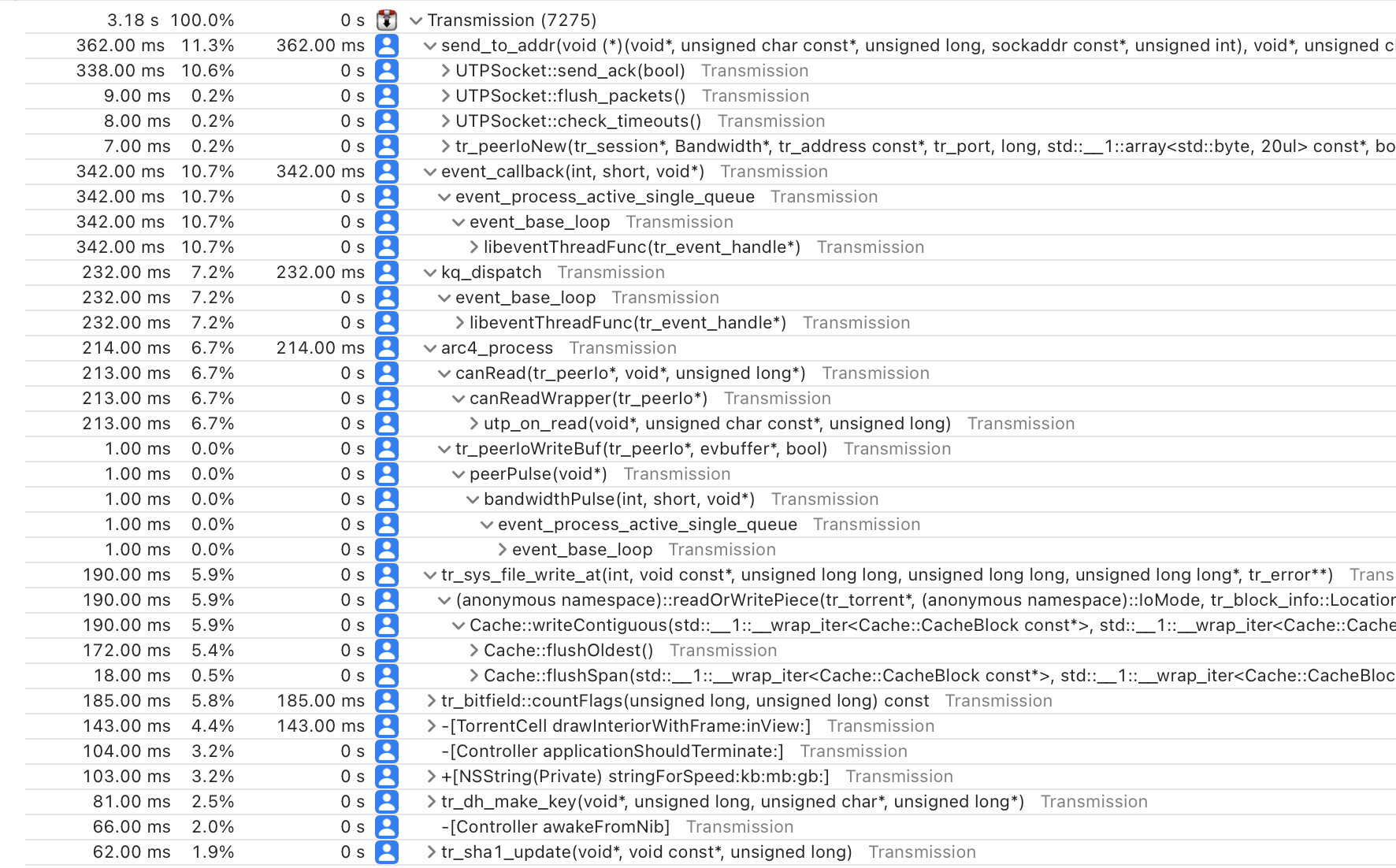 arc4 implementation is expensive · Issue 3325 · transmission