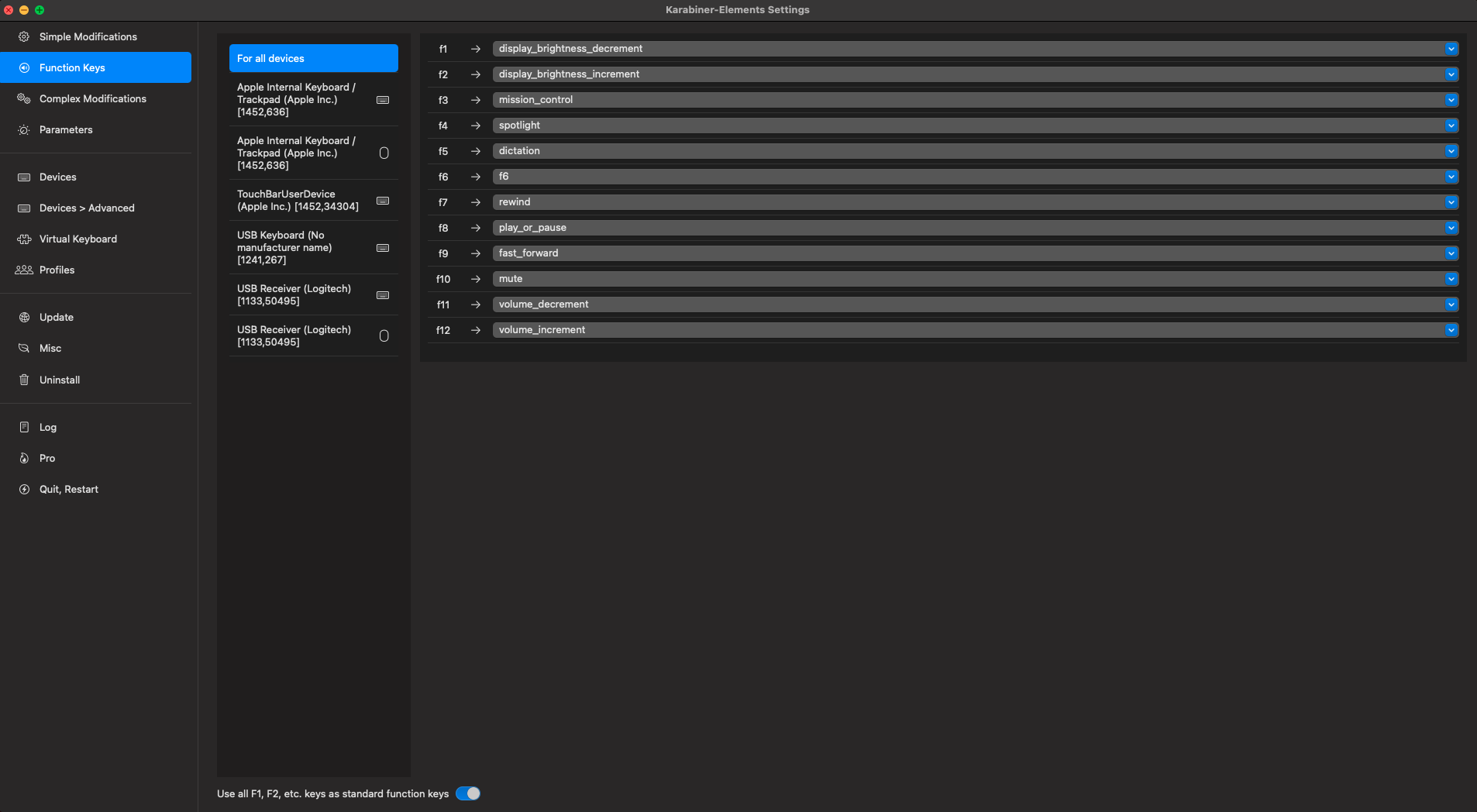 MAC Karabiner Vi Mode Code