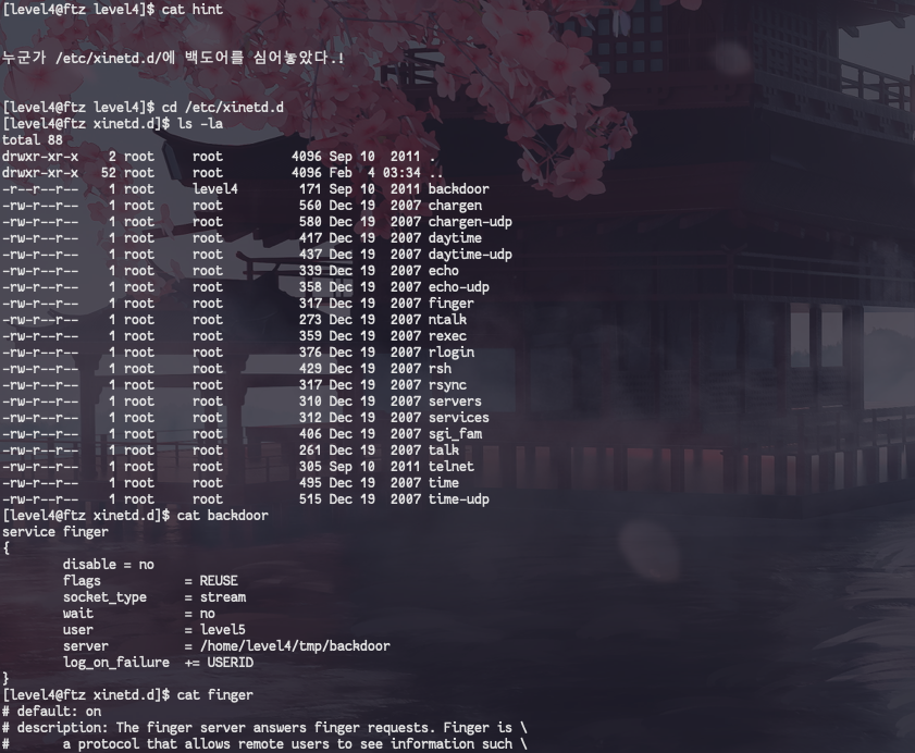 HackerSchool FTZ Level 4 Write-Up