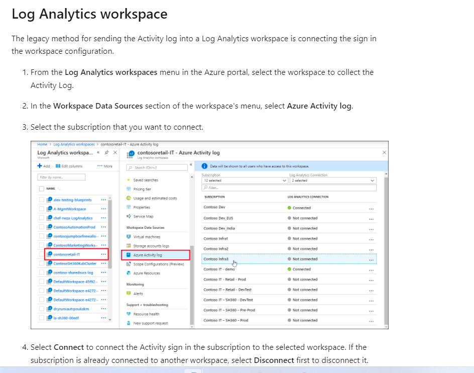 Connection of Subscription Activity Log to Log Analytics Workspace via