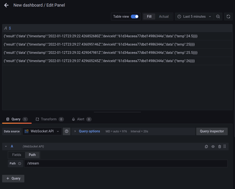 Graphana showing stream json packets