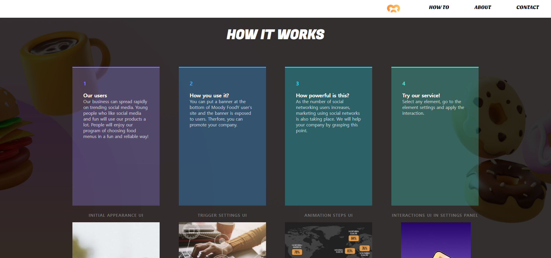 GitHub - Ahnnet/MoodyFoody_demo: MoodyFoody final demo