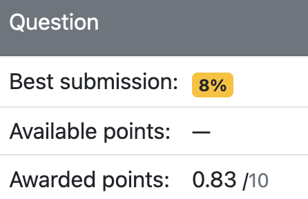 Early stopping in Python Autograder grading scheme yielding point total ...