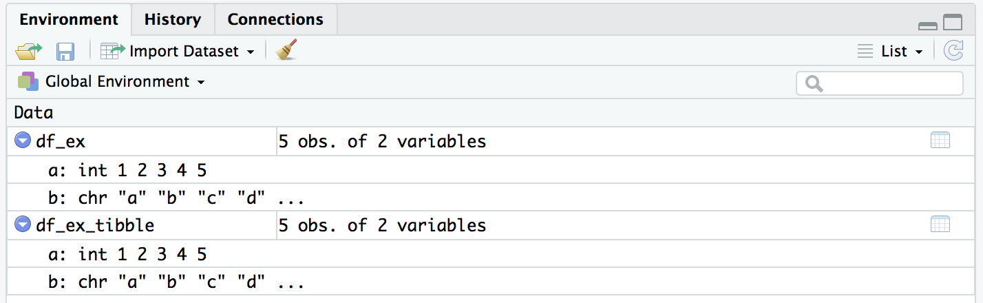 Subset Code Lien Feature Request: Variable subset code generation for data.frame/tibbles ...